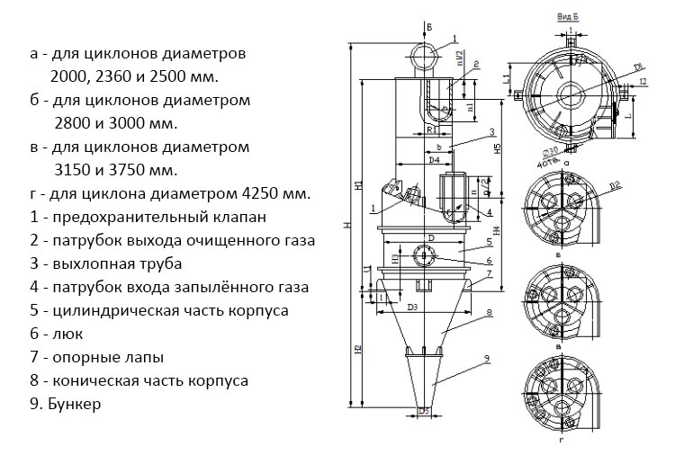 чертеж циклона ЦП-2 в Берёзовском